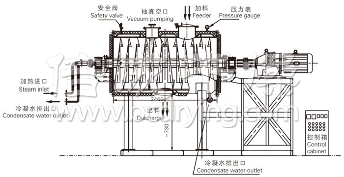 真空耙式干燥機(jī)結(jié)構(gòu)示意圖 真空耙式干燥機(jī)結(jié)構(gòu)示意圖